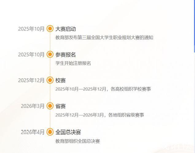 每日大赛国内最新入口登录方式详解